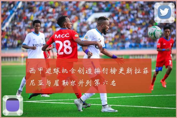 西甲进球机会创造排行榜更新拉菲尼亚与居勒尔并列第六名